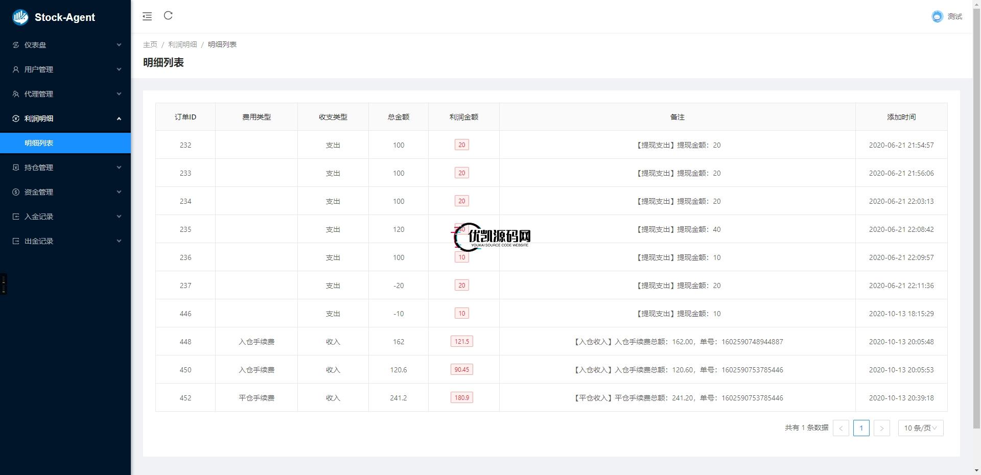 海外股票交易源码/港股泰股/美股源码/印度股源码/马拉西亚股票源码/国际股票配资-优凯源码网-免费PHP网站源码模板,插件代码开源分享平台! 海外股票交易源码/港股泰股/美股源码/印度股源码/马拉西亚股票源码/国际股票配资-优凯源码网-免费PHP网站源码模板,插件代码开源分享平台!