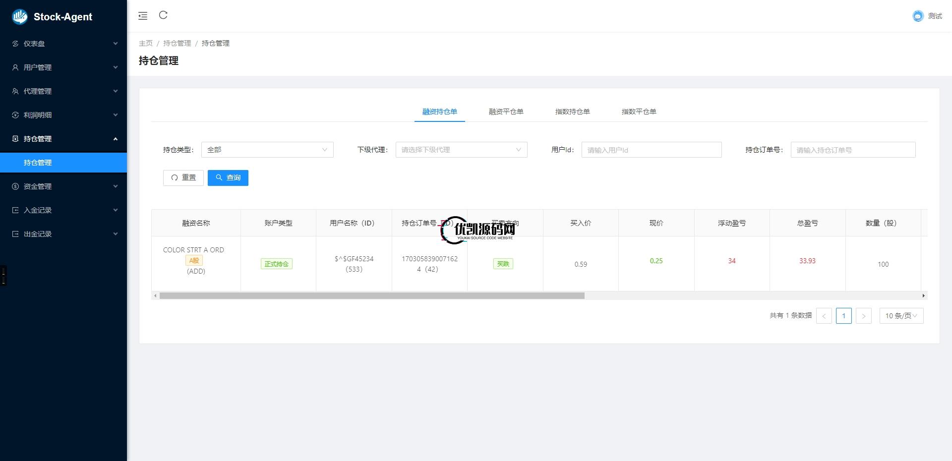 海外股票交易源码/港股泰股/美股源码/印度股源码/马拉西亚股票源码/国际股票配资-优凯源码网-免费PHP网站源码模板,插件代码开源分享平台! 海外股票交易源码/港股泰股/美股源码/印度股源码/马拉西亚股票源码/国际股票配资-优凯源码网-免费PHP网站源码模板,插件代码开源分享平台!