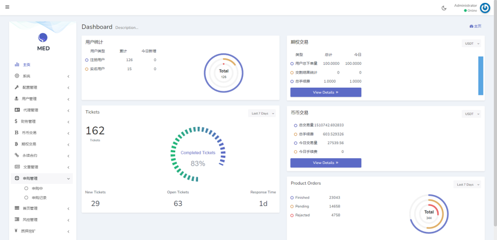 19种语言交易所系统源码,虚拟币交易平台,秒合约交易,永续合约,锁仓挖矿,附带搭建教程-优凯源码网-免费PHP网站源码模板,插件代码开源分享平台! 19种语言交易所系统源码,虚拟币交易平台,秒合约交易,永续合约,锁仓挖矿,附带搭建教程-优凯源码网-免费PHP网站源码模板,插件代码开源分享平台!