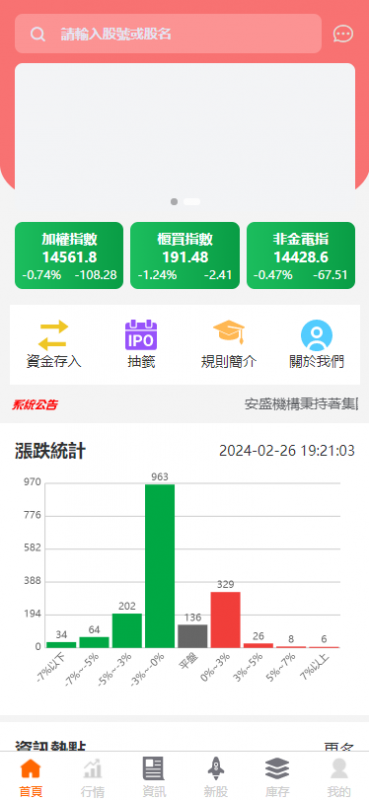 台股票申购配资源码/台湾股票系统/申购折扣交易系统/前端uniapp纯源码+后端PHP-优凯源码网-免费PHP网站源码模板,插件代码开源分享平台!