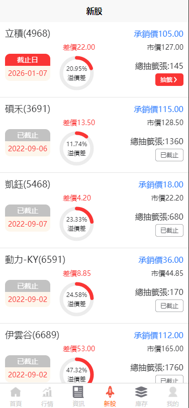 台股票申购配资源码/台湾股票系统/申购折扣交易系统/前端uniapp纯源码+后端PHP-优凯源码网-免费PHP网站源码模板,插件代码开源分享平台! 台股票申购配资源码/台湾股票系统/申购折扣交易系统/前端uniapp纯源码+后端PHP-优凯源码网-免费PHP网站源码模板,插件代码开源分享平台!