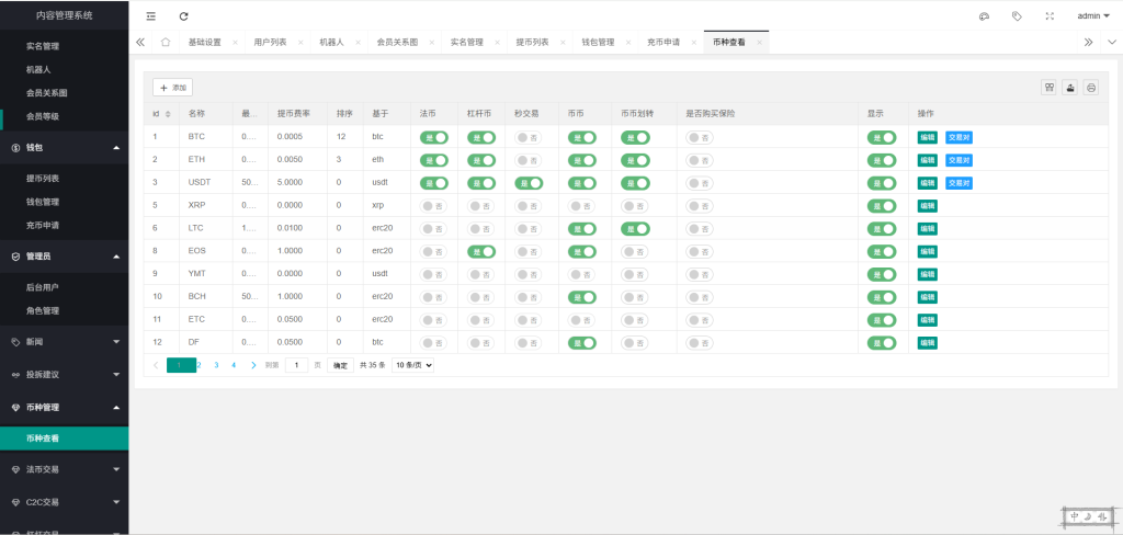 多语言SCBFF交易所源码 新币申购/杠杆交易/C2C交易/秒合约/锁仓挖矿 PHP+uniapp源码 带机器人+安装教程-优凯源码网-免费PHP网站源码模板,插件代码开源分享平台! 多语言SCBFF交易所源码 新币申购/杠杆交易/C2C交易/秒合约/锁仓挖矿 PHP+uniapp源码 带机器人+安装教程-优凯源码网-免费PHP网站源码模板,插件代码开源分享平台!