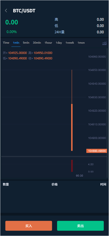 多语言SCBFF交易所源码 新币申购/杠杆交易/C2C交易/秒合约/锁仓挖矿 PHP+uniapp源码 带机器人+安装教程-优凯源码网-免费PHP网站源码模板,插件代码开源分享平台! 多语言SCBFF交易所源码 新币申购/杠杆交易/C2C交易/秒合约/锁仓挖矿 PHP+uniapp源码 带机器人+安装教程-优凯源码网-免费PHP网站源码模板,插件代码开源分享平台!