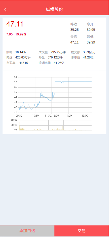财通融创/A股股票源码/新股申购/跟买/前端HTML后端PHP-优凯源码网-免费PHP网站源码模板,插件代码开源分享平台! 财通融创/A股股票源码/新股申购/跟买/前端HTML后端PHP-优凯源码网-免费PHP网站源码模板,插件代码开源分享平台!