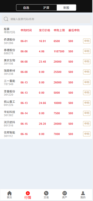 财通融创/A股股票源码/新股申购/跟买/前端HTML后端PHP-优凯源码网-免费PHP网站源码模板,插件代码开源分享平台! 财通融创/A股股票源码/新股申购/跟买/前端HTML后端PHP-优凯源码网-免费PHP网站源码模板,插件代码开源分享平台!