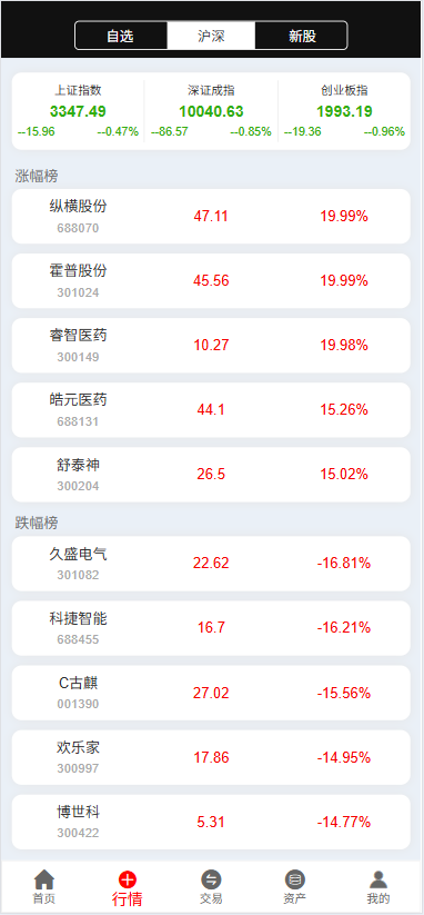 财通融创/A股股票源码/新股申购/跟买/前端HTML后端PHP-优凯源码网-免费PHP网站源码模板,插件代码开源分享平台! 财通融创/A股股票源码/新股申购/跟买/前端HTML后端PHP-优凯源码网-免费PHP网站源码模板,插件代码开源分享平台!