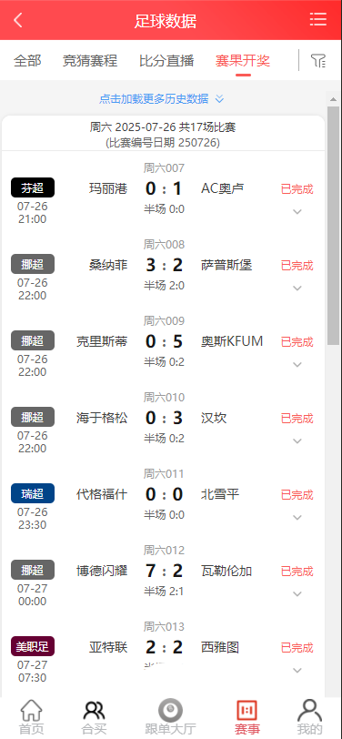 体育彩票门店专用源码/竞彩足球+竞彩篮球+合买+跟单/前端uniapp纯源码+后端php-优凯源码网-免费PHP网站源码模板,插件代码开源分享平台! 体育彩票门店专用源码/竞彩足球+竞彩篮球+合买+跟单/前端uniapp纯源码+后端php-优凯源码网-免费PHP网站源码模板,插件代码开源分享平台!