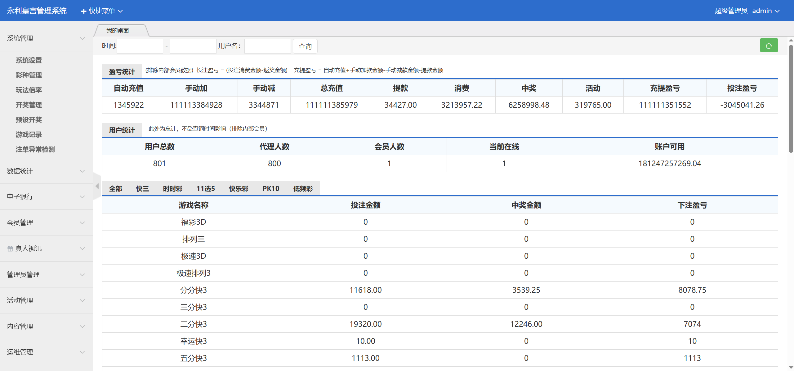 大富永利皇宫彩票源码/前端html+后端php-优凯源码网-免费PHP网站源码模板,插件代码开源分享平台! 大富永利皇宫彩票源码/前端html+后端php-优凯源码网-免费PHP网站源码模板,插件代码开源分享平台!