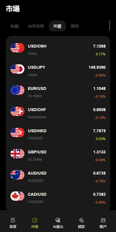 22075866d7183ef0cf4R9YS4B