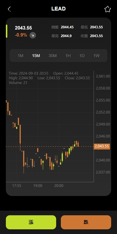 22080066d71840a4b83k3l7U3