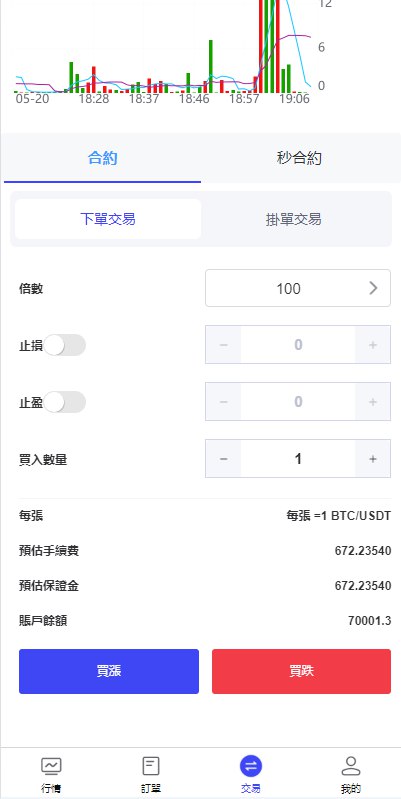 FX7综合外汇交易软件源码/合约挂单交易/秒合约交易/k线控/海外源码/综合盘交易所/外汇-优凯源码网-免费PHP网站源码模板,插件代码开源分享平台!
