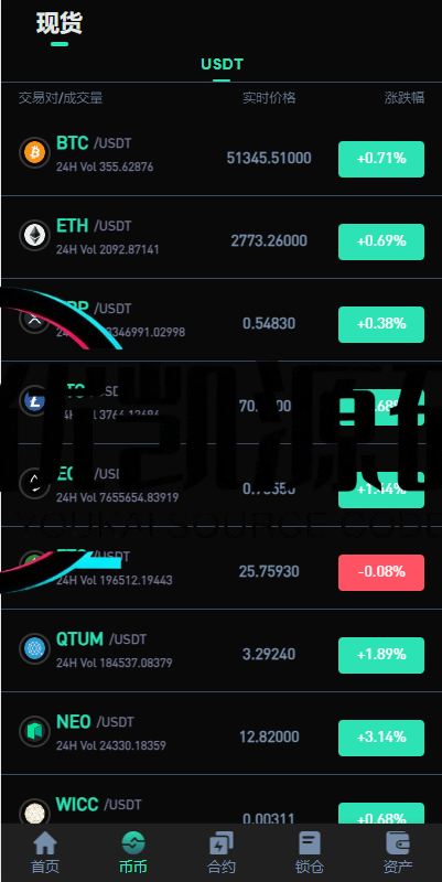 新UI多语言海外交易所/永续合约/秒合约/锁仓挖矿/前端uniapp/海外源码-优凯源码网-免费PHP网站源码模板,插件代码开源分享平台!