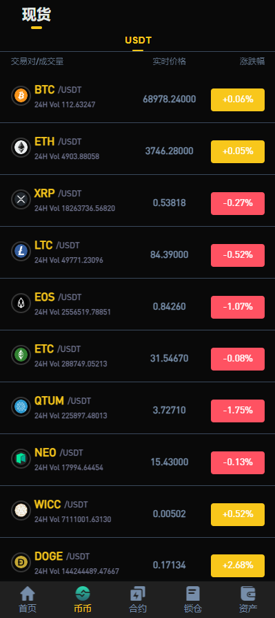 新UI多语言海外交易所/永续合约/秒合约/锁仓挖矿/前端uniapp/海外源码-优凯源码网-免费PHP网站源码模板,插件代码开源分享平台!