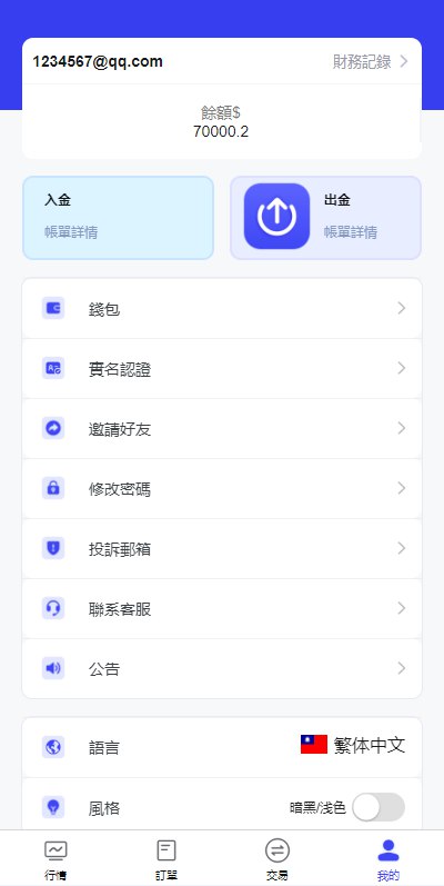 FX7综合外汇交易软件源码/合约挂单交易/秒合约交易/k线控/海外源码/综合盘交易所/外汇-优凯源码网-免费PHP网站源码模板,插件代码开源分享平台!