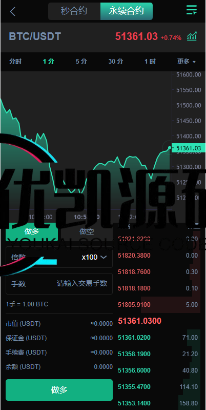新UI多语言海外交易所/永续合约/秒合约/锁仓挖矿/前端uniapp/海外源码-优凯源码网-免费PHP网站源码模板,插件代码开源分享平台!