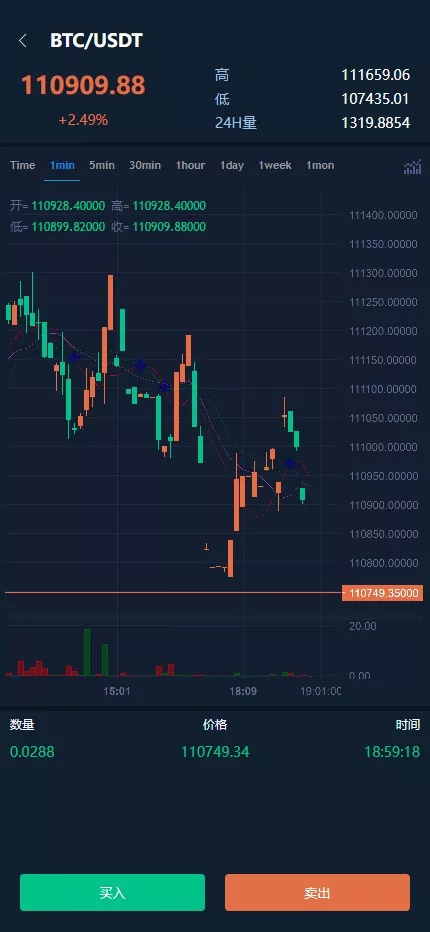多语言交易所系统+币币交易+秒合约交易所+WAP端VUE+PC端VUE-优凯源码网-免费PHP网站源码模板,插件代码开源分享平台! 多语言交易所系统+币币交易+秒合约交易所+WAP端VUE+PC端VUE-优凯源码网-免费PHP网站源码模板,插件代码开源分享平台!