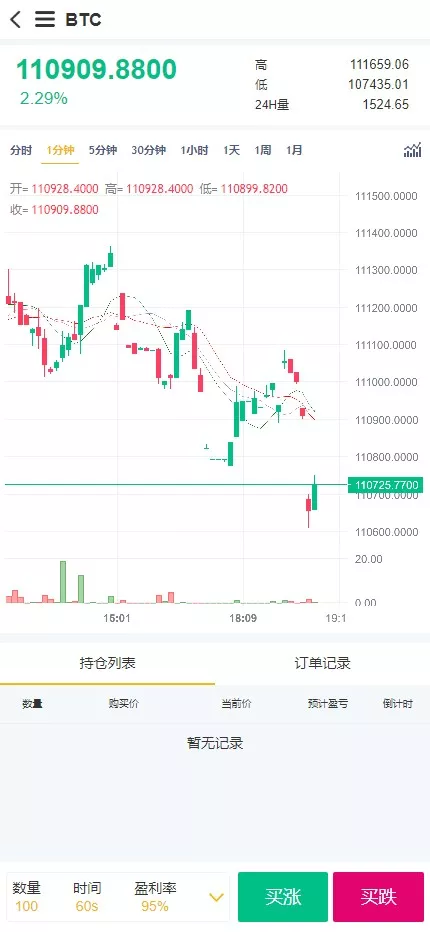 多语言交易所系统+币币交易+秒合约交易所+WAP端VUE+PC端VUE-优凯源码网-免费PHP网站源码模板,插件代码开源分享平台! 多语言交易所系统+币币交易+秒合约交易所+WAP端VUE+PC端VUE-优凯源码网-免费PHP网站源码模板,插件代码开源分享平台!