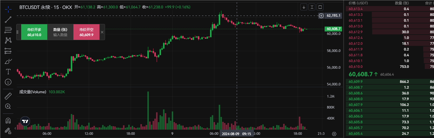 新版13国多语言交易所系统/秒合约/币币合约/新币认购/平台币/搭建教程-优凯源码网-免费PHP网站源码模板,插件代码开源分享平台!