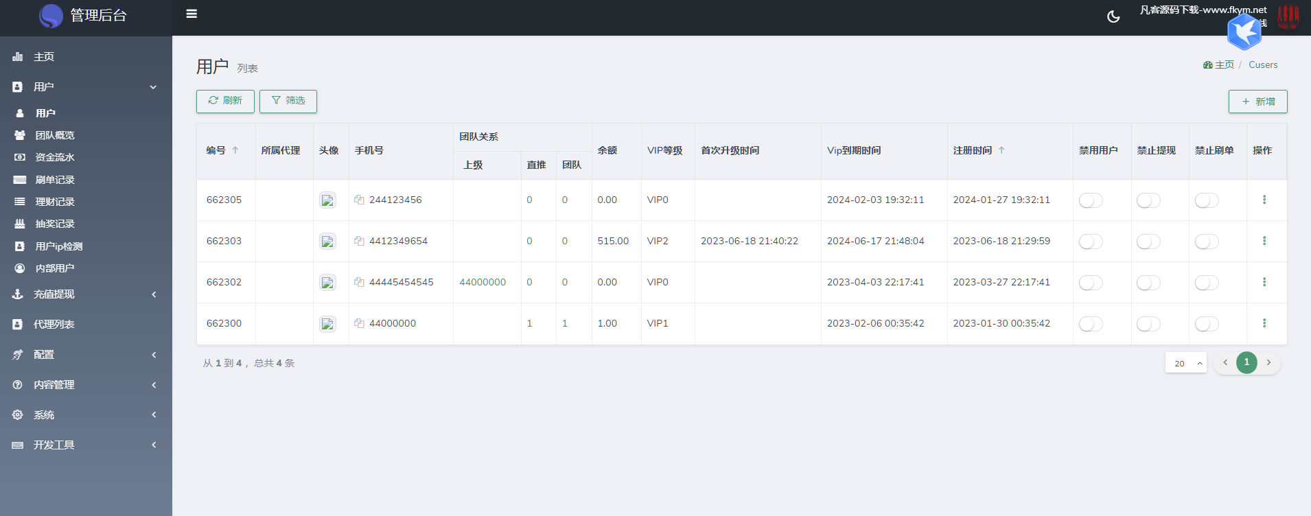 海外任务悬赏源码/YouTube视频点赞刷单悬赏任务威客/投资理财源码/tiktok国际版刷单理财资金盘-优凯源码网-免费PHP网站源码模板,插件代码开源分享平台! 海外任务悬赏源码/YouTube视频点赞刷单悬赏任务威客/投资理财源码/tiktok国际版刷单理财资金盘-优凯源码网-免费PHP网站源码模板,插件代码开源分享平台!