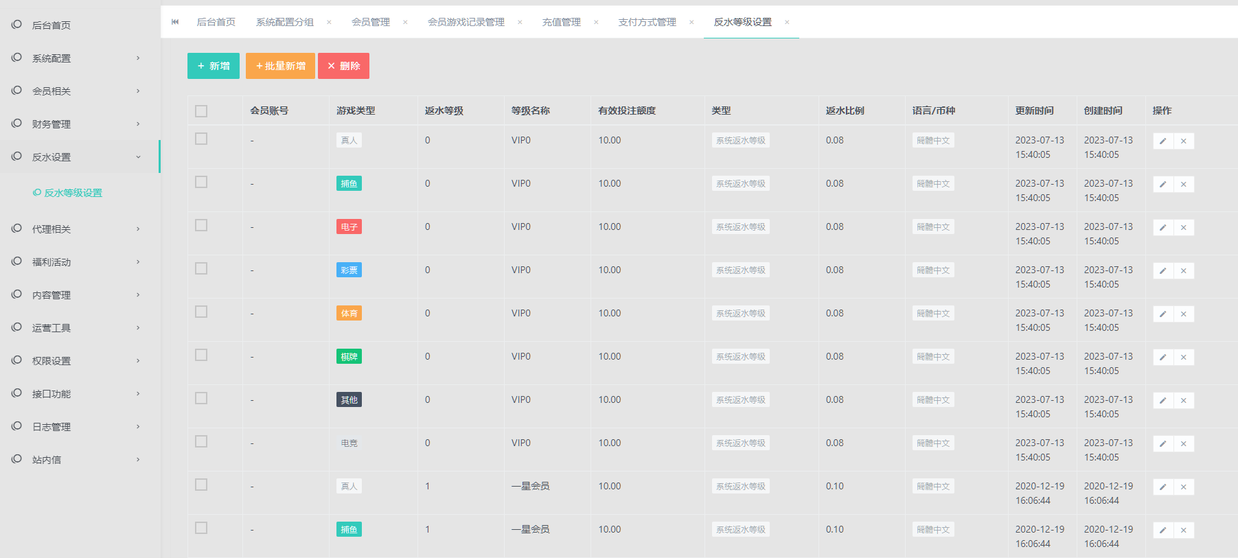 综合娱乐盘、美盛API、电子,真人,棋牌,体育,彩票,电竞游戏,3语言,在线游戏网站,一手官方源码-优凯源码网-免费PHP网站源码模板,插件代码开源分享平台! 综合娱乐盘、美盛API、电子,真人,棋牌,体育,彩票,电竞游戏,3语言,在线游戏网站,一手官方源码-优凯源码网-免费PHP网站源码模板,插件代码开源分享平台!