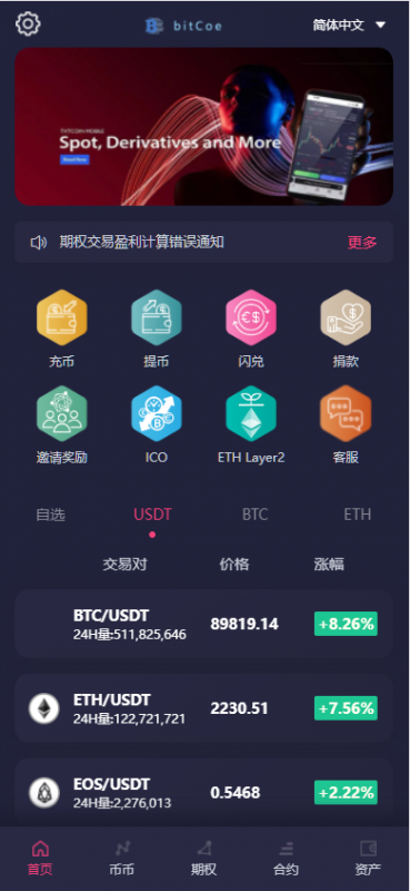 15国语言交易所/多语言交易所系统/秒合约交易/永续合约/锁仓挖矿/杠杆+搭建教程-优凯源码网-免费PHP网站源码模板,插件代码开源分享平台!