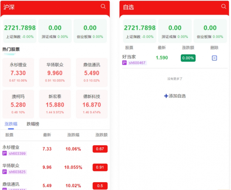 股票交易网站股票系统源码 交易所系统-优凯源码网-免费PHP网站源码模板,插件代码开源分享平台!