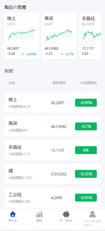 新版海外10国多语言期货微交易系统/农产品微盘/虚拟币微盘/贵金属交易源码/余额宝系统/前端uniapp/后端php-优凯源码网-免费PHP网站源码模板,插件代码开源分享平台!