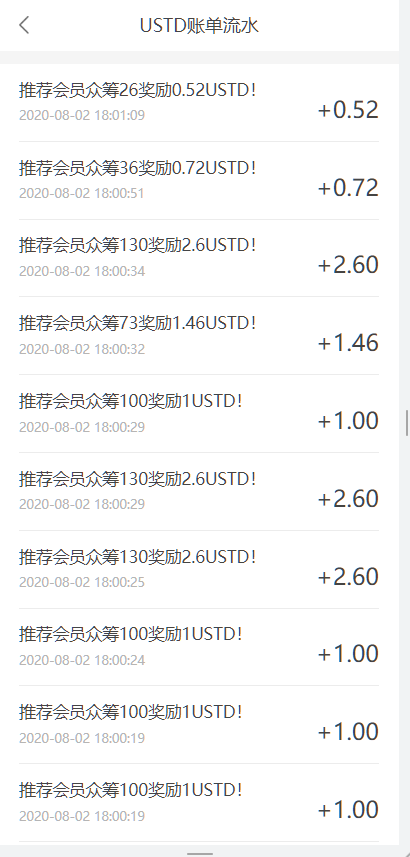 虚拟货币usdt 众筹模式 新模式 新玩法 投资理财 众筹系统源码-优凯源码网-免费PHP网站源码模板,插件代码开源分享平台! 虚拟货币usdt 众筹模式 新模式 新玩法 投资理财 众筹系统源码-优凯源码网-免费PHP网站源码模板,插件代码开源分享平台!