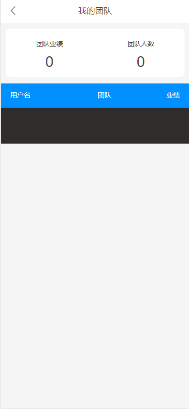虚拟货币usdt 众筹模式 新模式 新玩法 投资理财 众筹系统源码-优凯源码网-免费PHP网站源码模板,插件代码开源分享平台! 虚拟货币usdt 众筹模式 新模式 新玩法 投资理财 众筹系统源码-优凯源码网-免费PHP网站源码模板,插件代码开源分享平台!