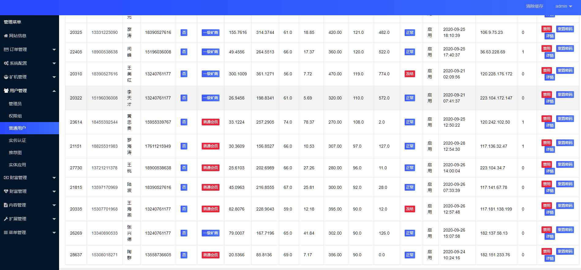GRT矿机虚拟币投资理财系统/区块链源码/云矿机算力/双币模式投资-优凯源码网-免费PHP网站源码模板,插件代码开源分享平台!