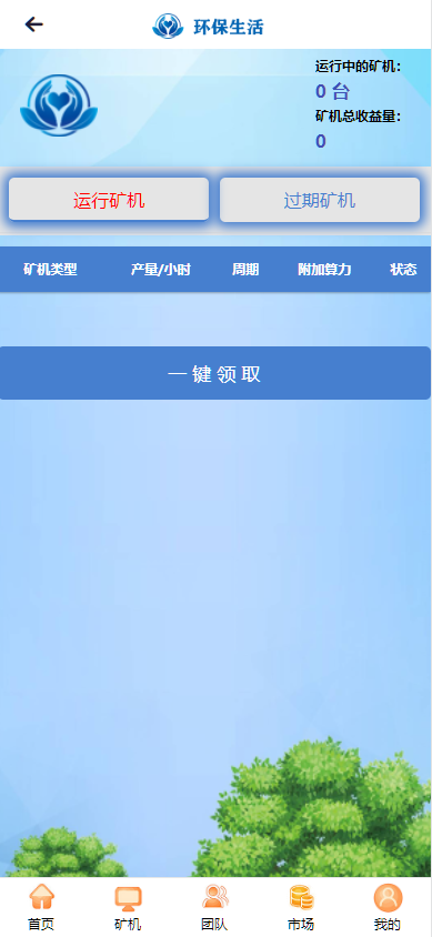 GRT矿机虚拟币投资理财系统/区块链源码/云矿机算力/双币模式投资-优凯源码网-免费PHP网站源码模板,插件代码开源分享平台!