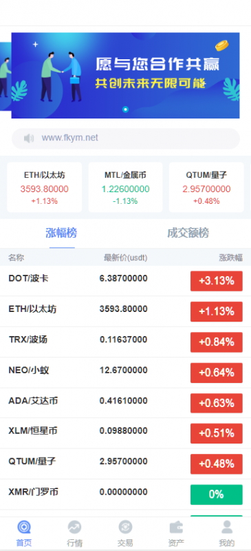 微交所中英文双语言微盘外汇源码/USDT充提/盈亏控制/前端html+后端PHP-优凯源码网-免费PHP网站源码模板,插件代码开源分享平台!