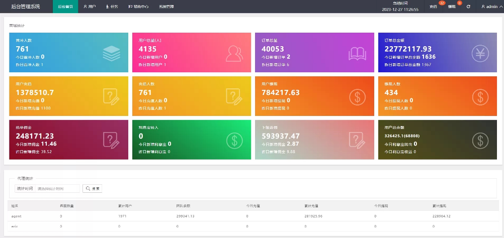 uniapp前端/海外旅游酒店抢单刷单系统/连单卡单-优凯源码网-免费PHP网站源码模板,插件代码开源分享平台! uniapp前端/海外旅游酒店抢单刷单系统/连单卡单-优凯源码网-免费PHP网站源码模板,插件代码开源分享平台!