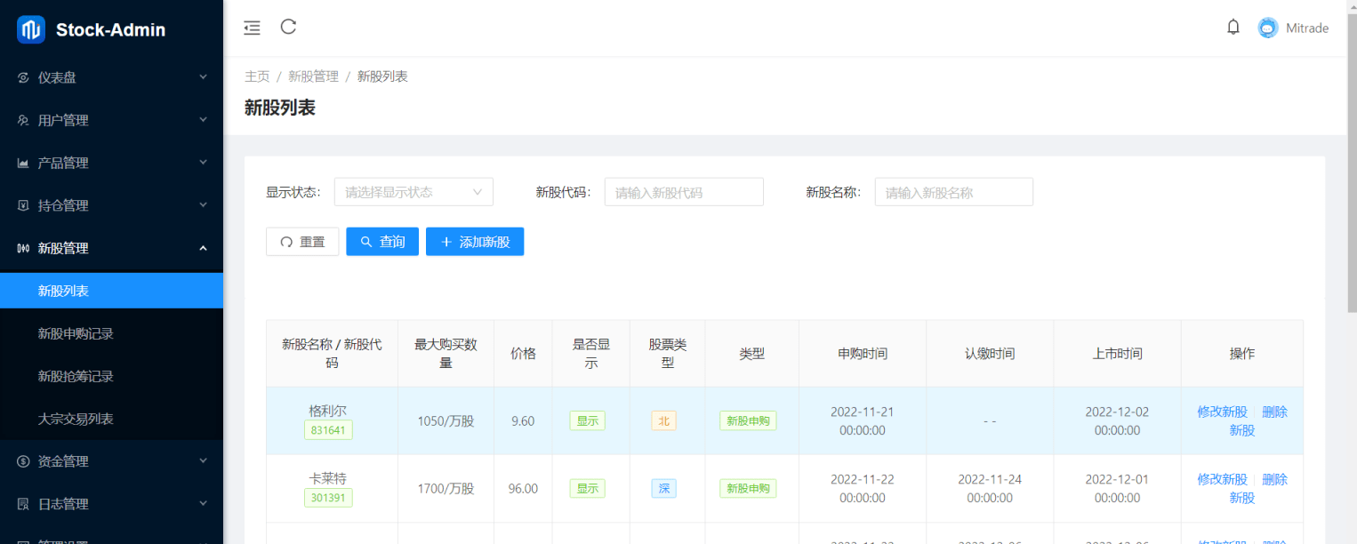 香港股票源码/大宗交易与新股申购系统源码/全套视频教程-优凯源码网-免费PHP网站源码模板,插件代码开源分享平台!