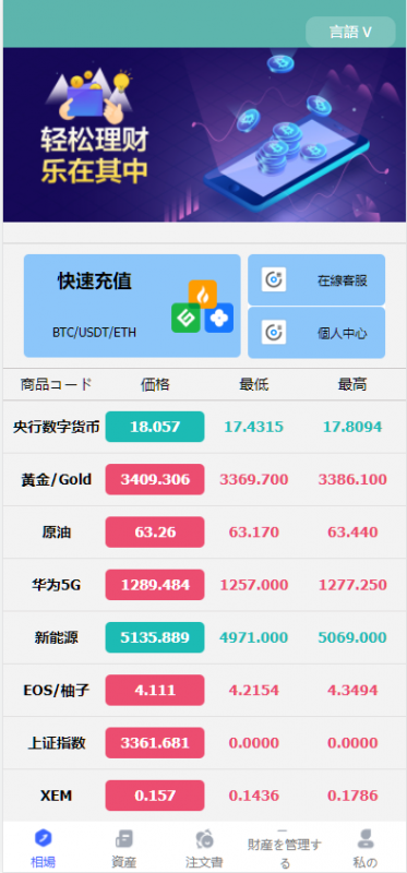 八国语言微盘系统/外汇微交易系统/投资理财源码-优凯源码网-免费PHP网站源码模板,插件代码开源分享平台!