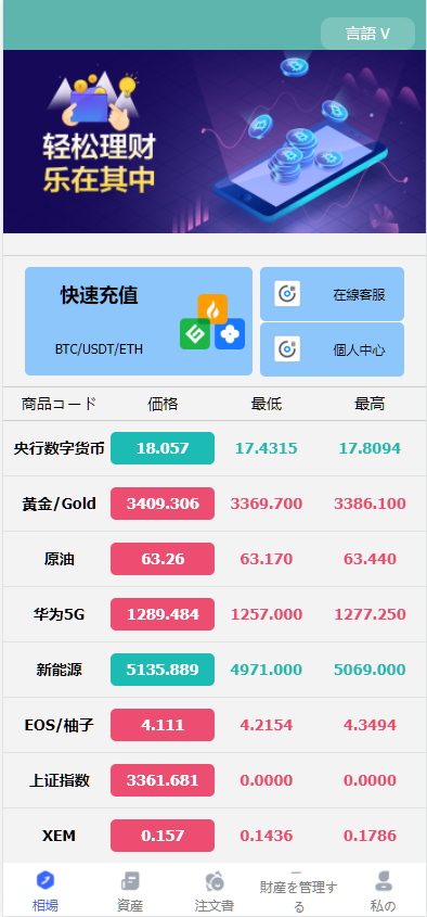 八国语言微盘系统/外汇微交易系统/投资理财源码-优凯源码网-免费PHP网站源码模板,插件代码开源分享平台!
