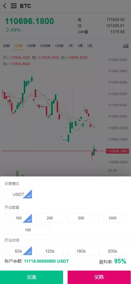多语言交易所系统+币币交易+秒合约交易所+WAP端VUE+PC端VUE-优凯源码网-免费PHP网站源码模板,插件代码开源分享平台! 多语言交易所系统+币币交易+秒合约交易所+WAP端VUE+PC端VUE-优凯源码网-免费PHP网站源码模板,插件代码开源分享平台!