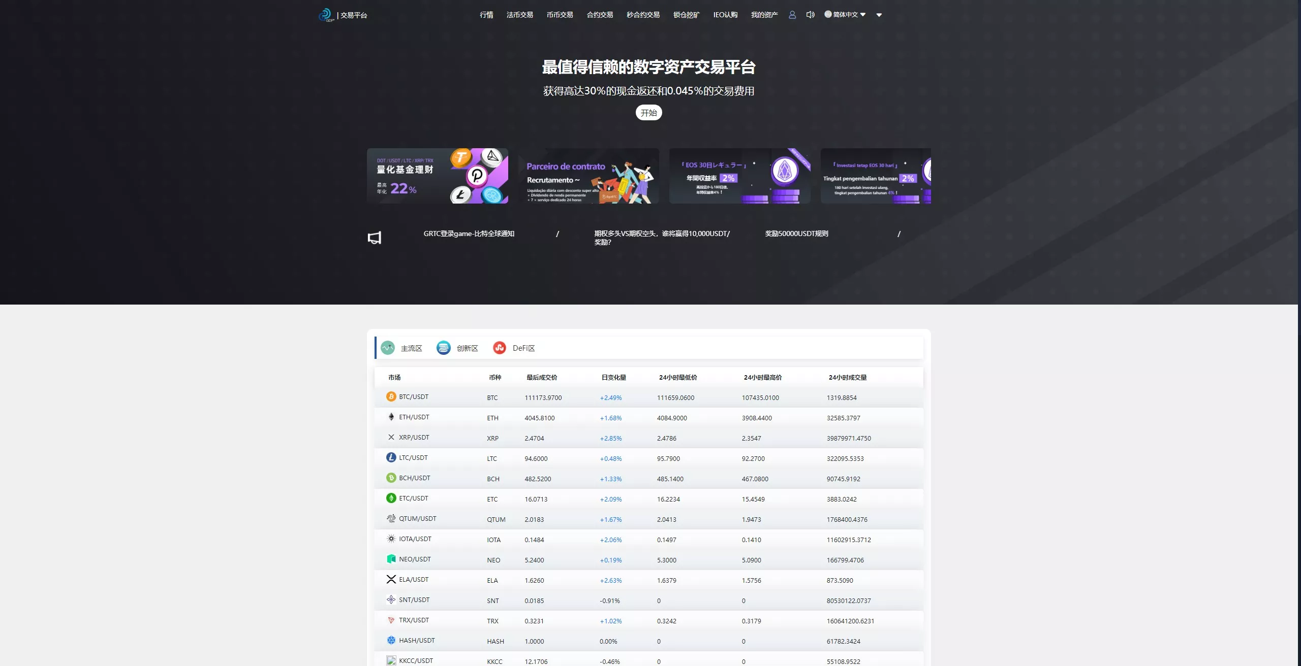 多语言交易所系统+币币交易+秒合约交易所+WAP端VUE+PC端VUE-优凯源码网-免费PHP网站源码模板,插件代码开源分享平台! 多语言交易所系统+币币交易+秒合约交易所+WAP端VUE+PC端VUE-优凯源码网-免费PHP网站源码模板,插件代码开源分享平台!