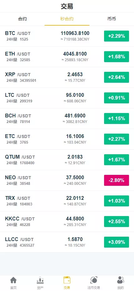 多语言交易所系统+币币交易+秒合约交易所+WAP端VUE+PC端VUE-优凯源码网-免费PHP网站源码模板,插件代码开源分享平台! 多语言交易所系统+币币交易+秒合约交易所+WAP端VUE+PC端VUE-优凯源码网-免费PHP网站源码模板,插件代码开源分享平台!