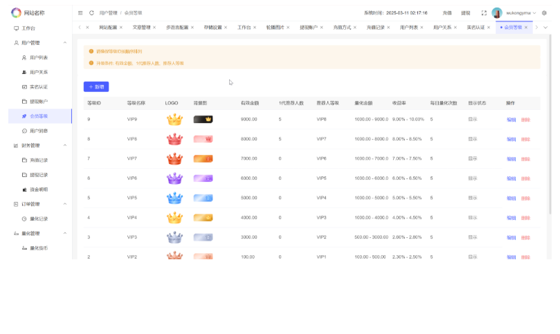 BDMarket多语言量化钱包投资理财源码/19种语言+3级分销+行情实时数据+谷歌验证器+完整代理/前端uniapp纯源码+后端php-优凯源码网-免费PHP网站源码模板,插件代码开源分享平台! BDMarket多语言量化钱包投资理财源码/19种语言+3级分销+行情实时数据+谷歌验证器+完整代理/前端uniapp纯源码+后端php-优凯源码网-免费PHP网站源码模板,插件代码开源分享平台!