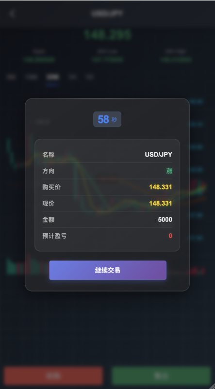 图片[6]-九国语言微交易所源码/PHP微交易源码/交易所源码/ 全开源 后端PHP 前端uniapp-优凯源码网-免费PHP网站源码模板,插件代码开源分享平台!