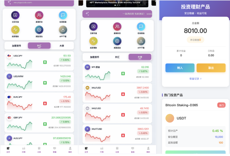 期货外汇微交易所源码/微交易源码/秒合约源码/支持黑白模式/外汇/黄金大宗/虚拟-优凯源码网-免费PHP网站源码模板,插件代码开源分享平台! 期货外汇微交易所源码/微交易源码/秒合约源码/支持黑白模式/外汇/黄金大宗/虚拟-优凯源码网-免费PHP网站源码模板,插件代码开源分享平台!