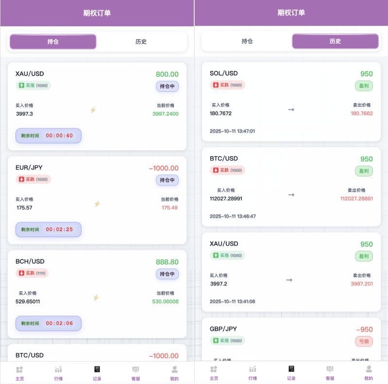期货外汇微交易所源码/微交易源码/秒合约源码/支持黑白模式/外汇/黄金大宗/虚拟-优凯源码网-免费PHP网站源码模板,插件代码开源分享平台! 期货外汇微交易所源码/微交易源码/秒合约源码/支持黑白模式/外汇/黄金大宗/虚拟-优凯源码网-免费PHP网站源码模板,插件代码开源分享平台!