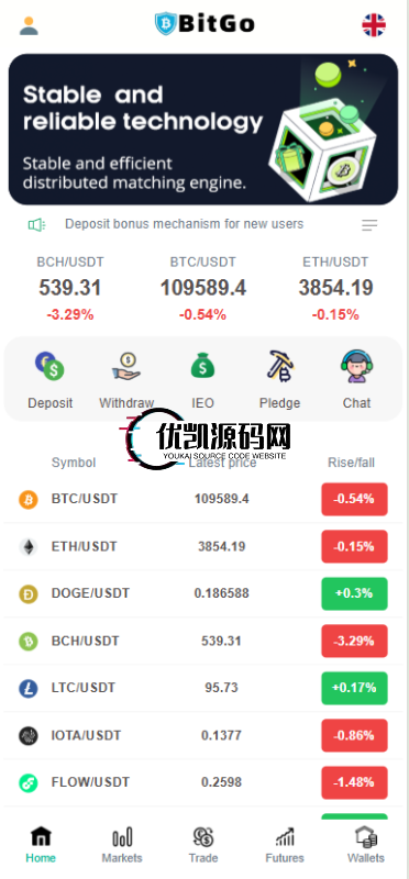 【首发】2025多语言交易所秒合约交易+质押矿机+新币认购+17国语言+永续合约+独立钱包地址后台-博乐源码-一个提供优质商业源码,免费源码下载和学习的网站