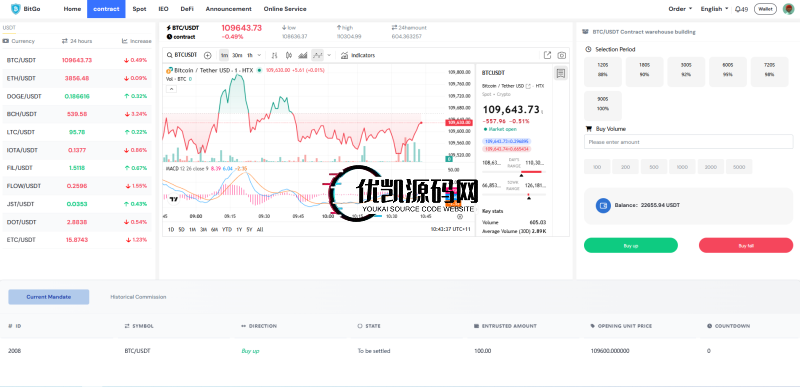 图片[11]-【首发】2025多语言交易所秒合约交易+质押矿机+新币认购+17国语言+永续合约+独立钱包地址后台-优凯源码网-免费PHP网站源码模板,插件代码开源分享平台!