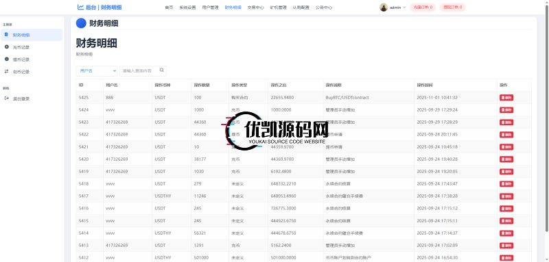 图片[18]-【首发】2025多语言交易所秒合约交易+质押矿机+新币认购+17国语言+永续合约+独立钱包地址后台-优凯源码网-免费PHP网站源码模板,插件代码开源分享平台!