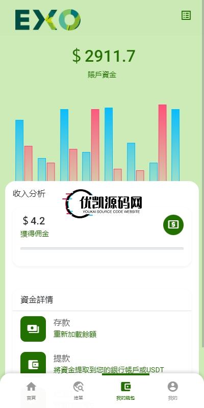 全球多语言旅游抢单系统,全新升级! ——海外卡单 / 刷单接单 / 自动匹配一体化平台系统-优凯源码网-免费PHP网站源码模板,插件代码开源分享平台! 全球多语言旅游抢单系统,全新升级! ——海外卡单 / 刷单接单 / 自动匹配一体化平台系统-优凯源码网-免费PHP网站源码模板,插件代码开源分享平台!